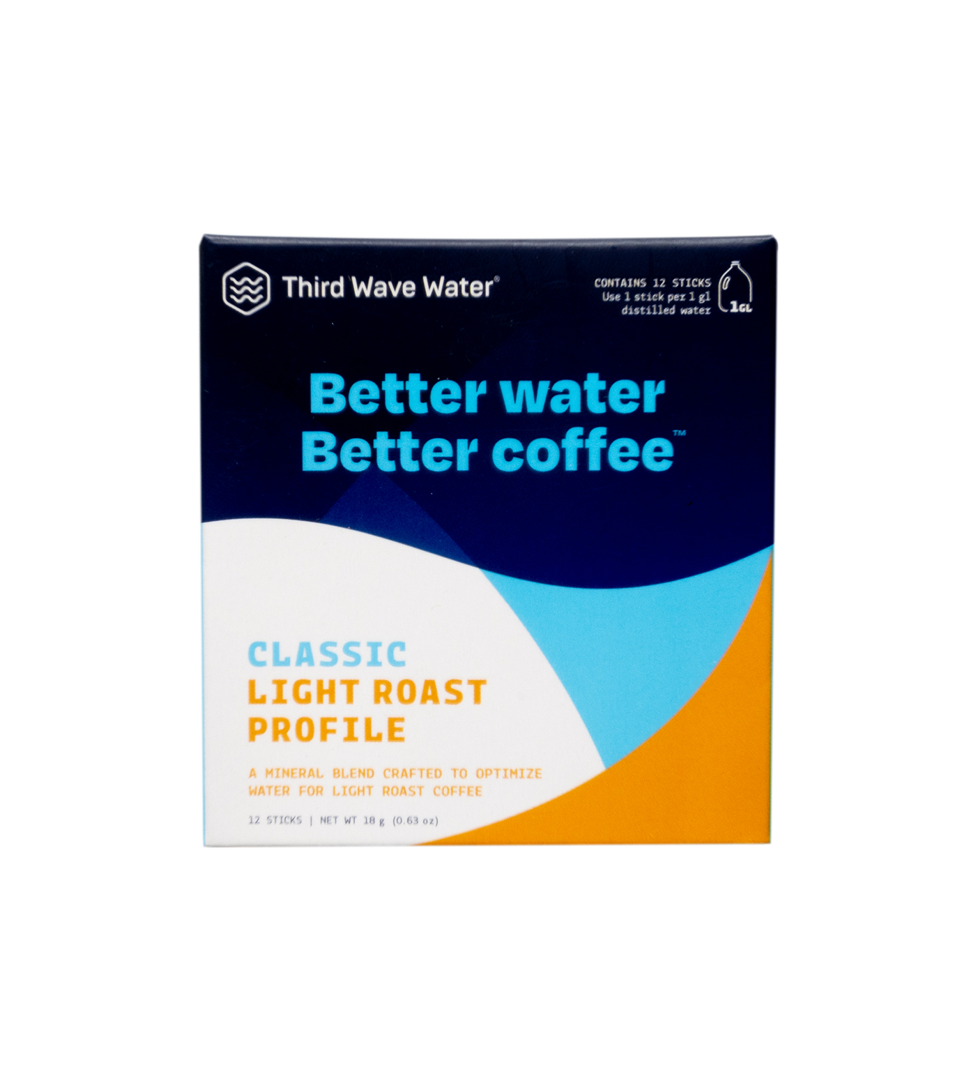 Third Wave Water - Classic Light Roast Profile