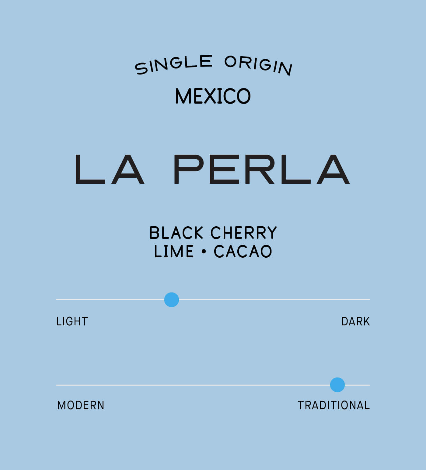 Mexico La Perla - Image 2