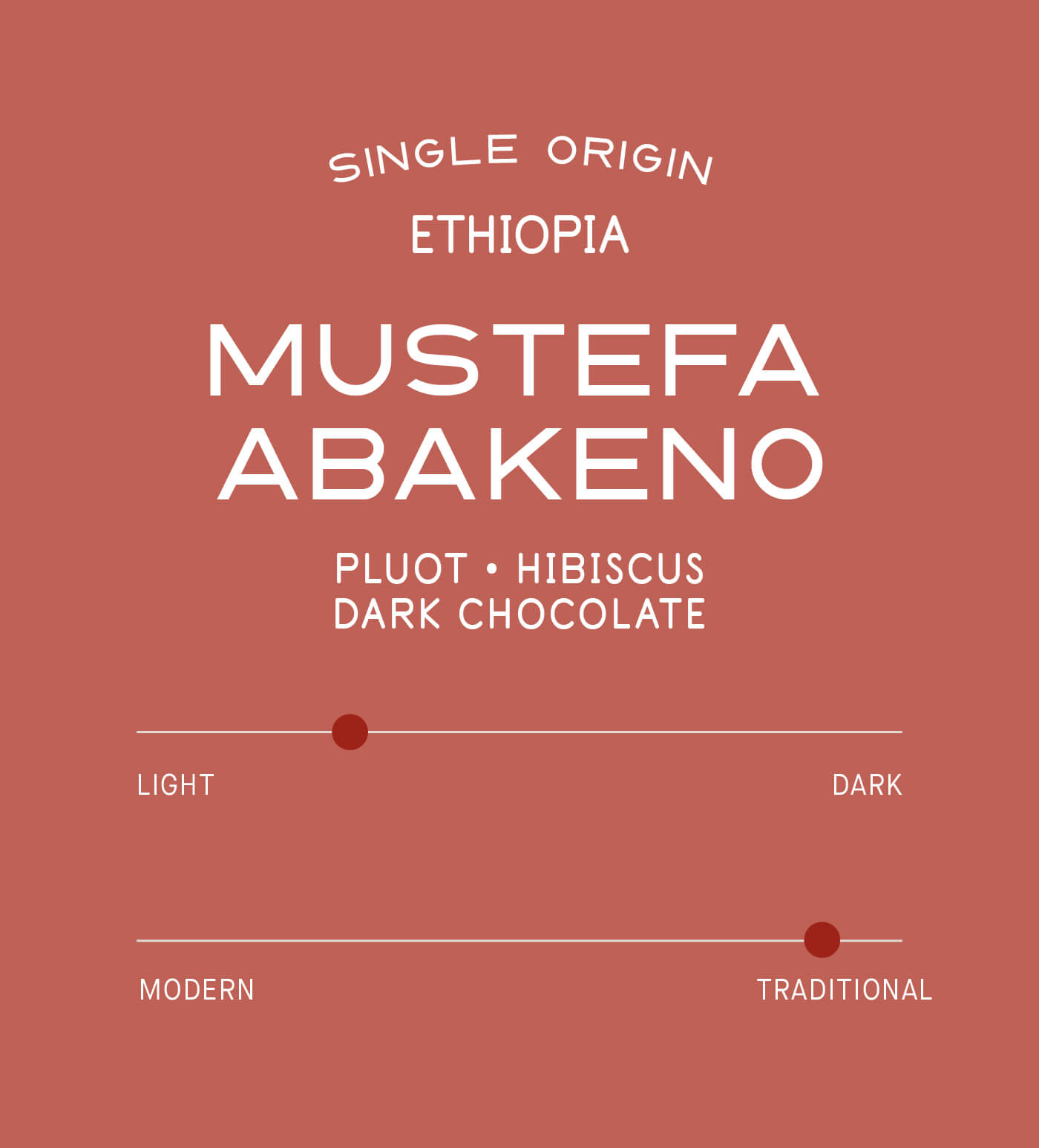Ethiopia Mustefa Abakeno - Image 2