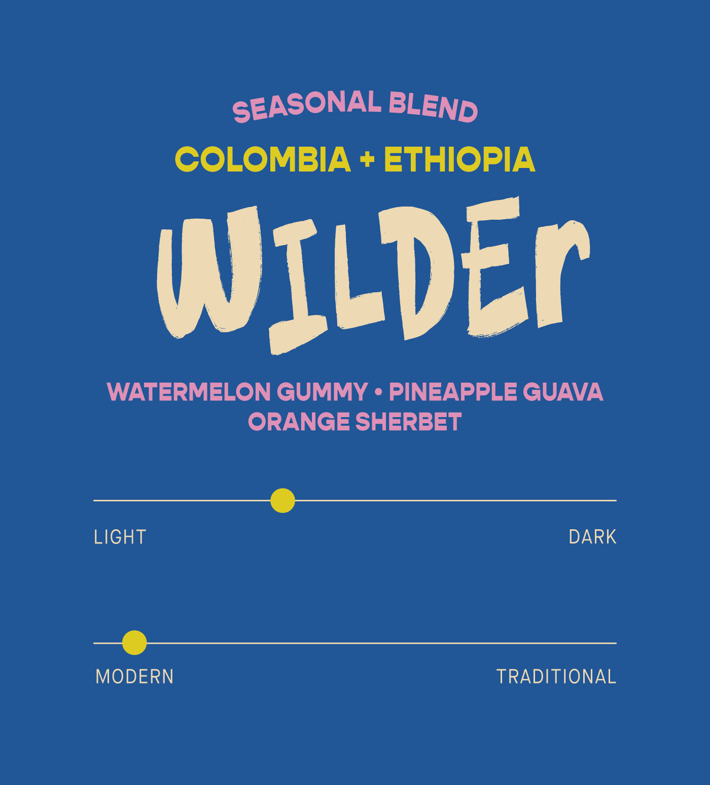 Wilder Blend - Image 2